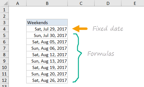 Formula to list weekends only Exceljet